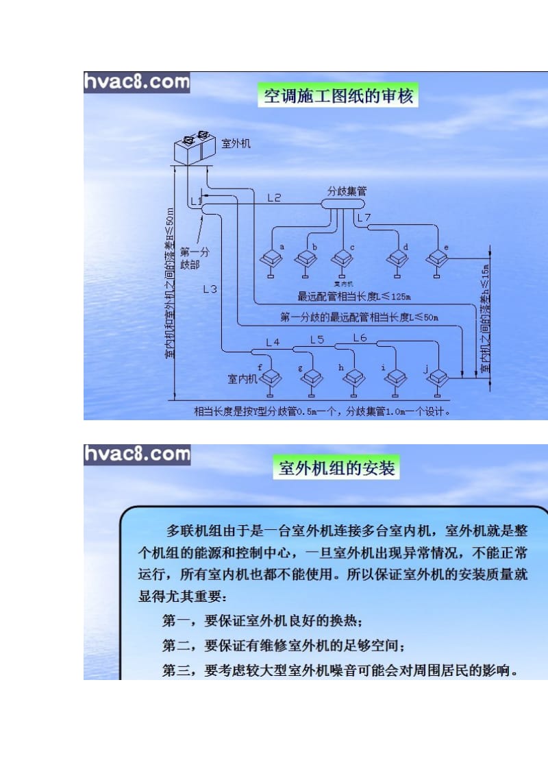 中央空调工程设计安装图文教程.doc_第3页