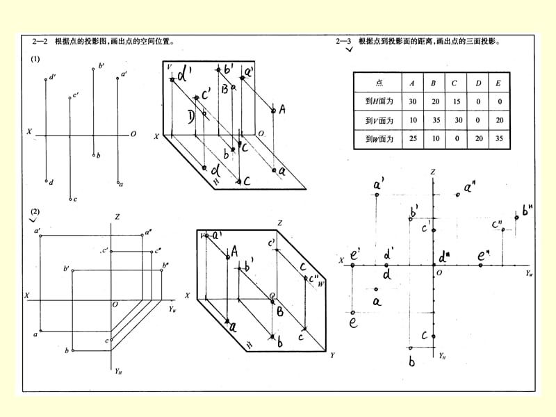 画法几何和工程制图习题集.ppt_第2页
