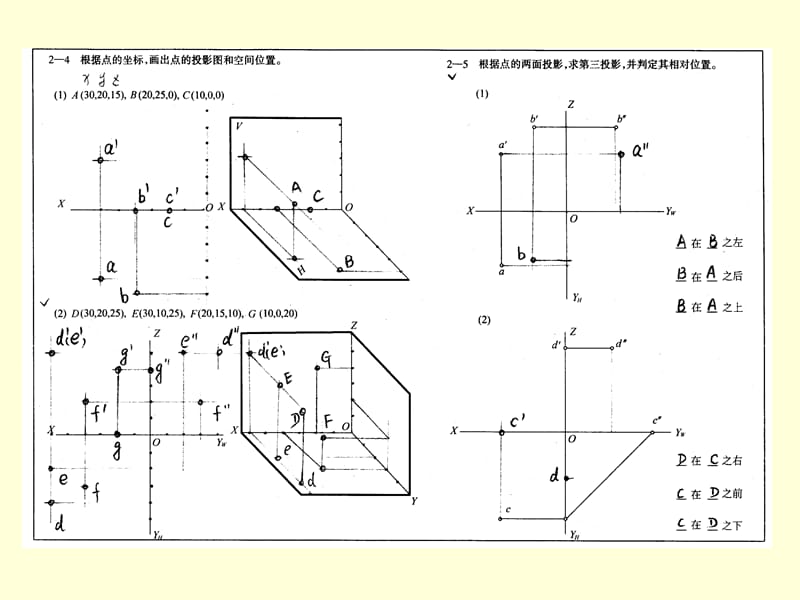 画法几何和工程制图习题集.ppt_第3页