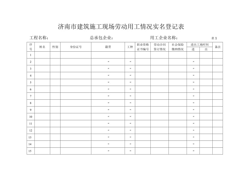 济南市建筑施工现场劳动用工情况实名登记表的写法.doc_第1页