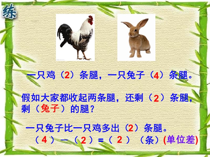 鸡兔同笼问题(五年级数学上册).ppt_第2页
