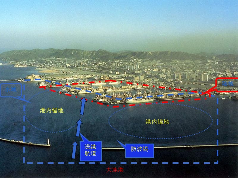 中国沿海港口布局概况参考PPT.ppt_第3页