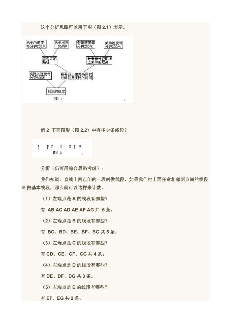 小学数学常用的十一种解题思路.docx_第2页