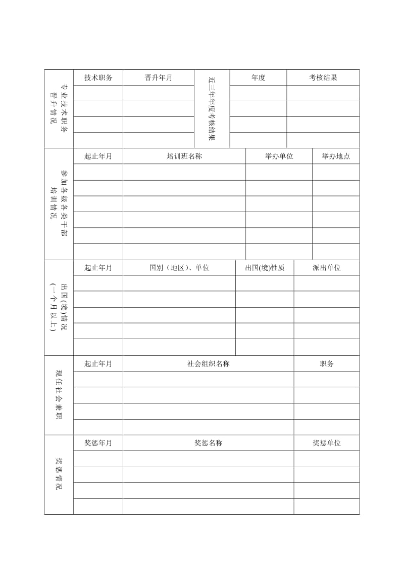 （参考）中南大学干部基本信息采集表.doc_第2页