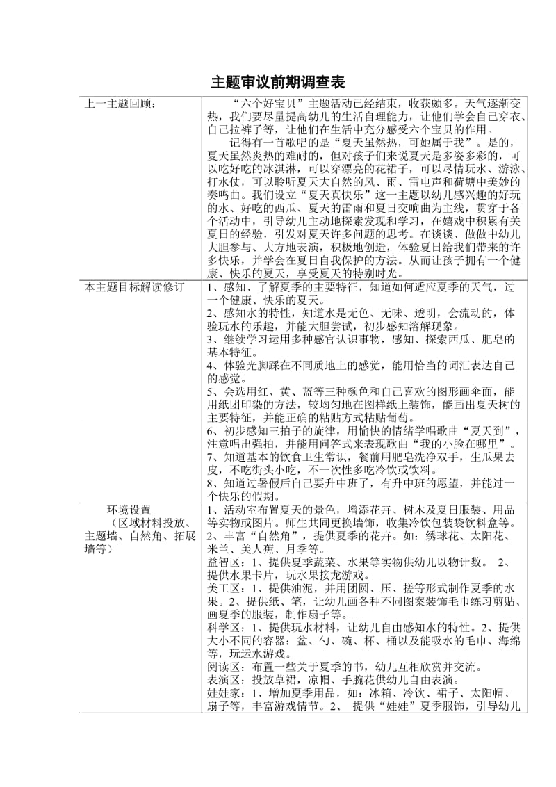 《夏天真快乐 》前审议表.doc_第1页