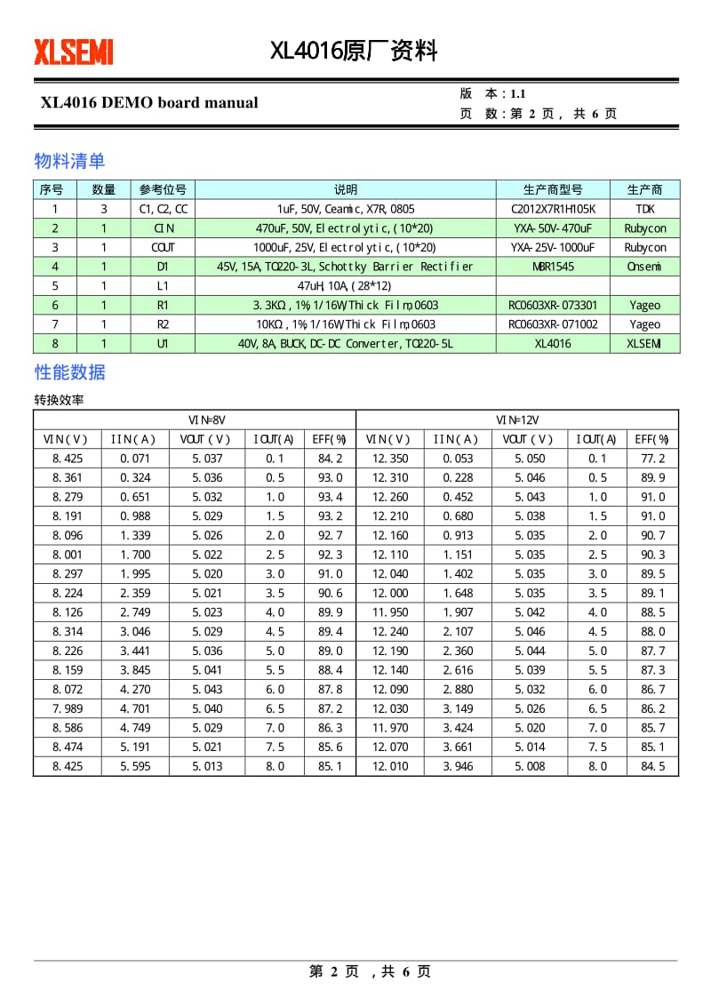 XL4016原厂资料中文版演示.pdf_第2页