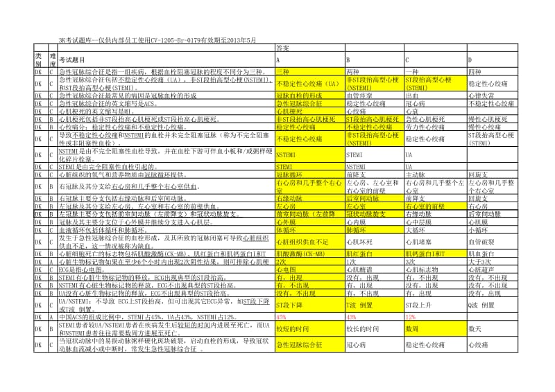 3K考试题库_2012.05.22_LL.pdf_第1页