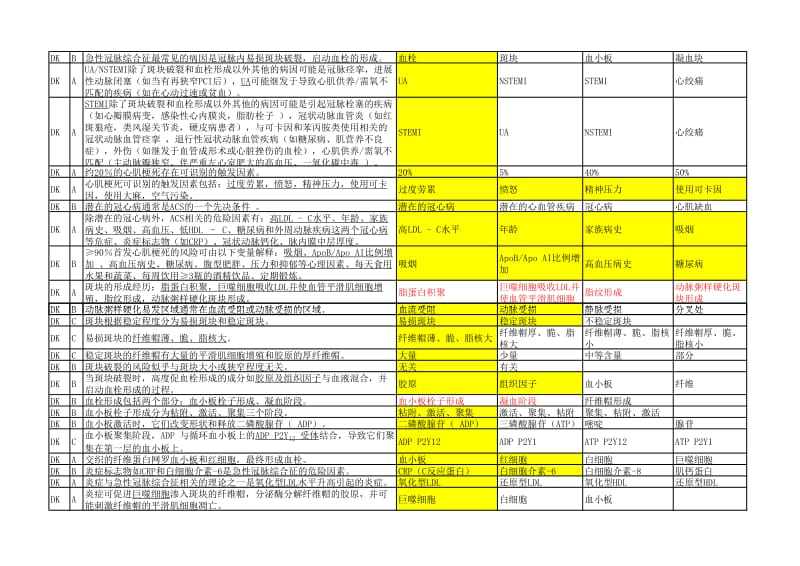 3K考试题库_2012.05.22_LL.pdf_第2页