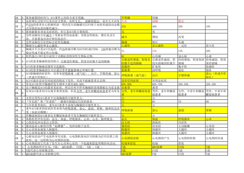 3K考试题库_2012.05.22_LL.pdf_第3页