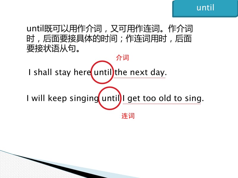 until, not...until...与not until...的用法.ppt_第2页