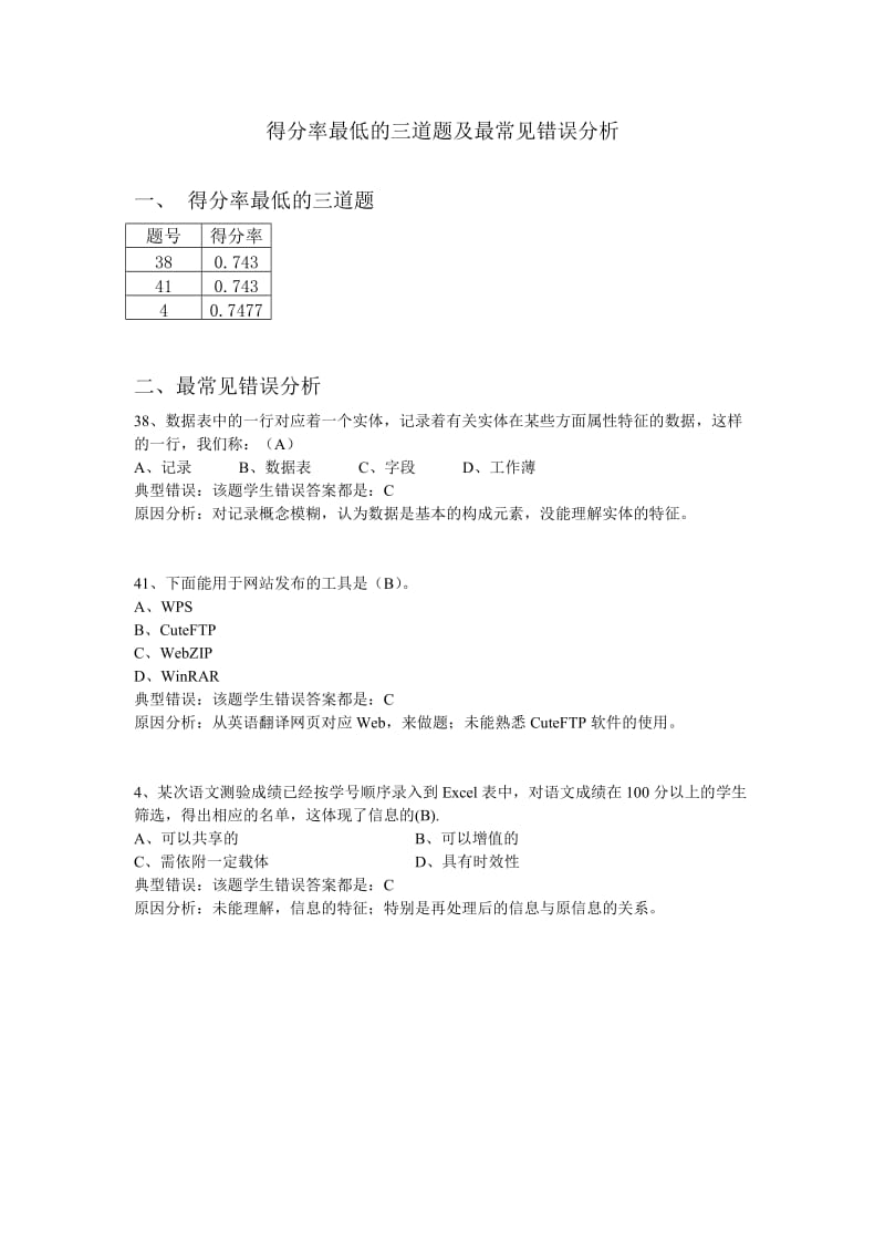 信息技术必修模块得分率最低的三道题及最常见错误分析.doc_第1页