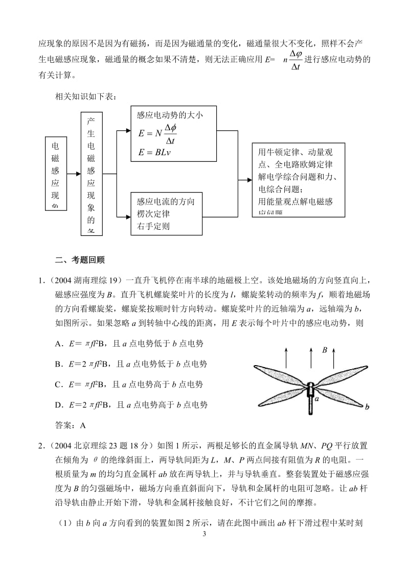 2005高考专题教案专题3_电磁感应综合问题-人教版.doc_第3页
