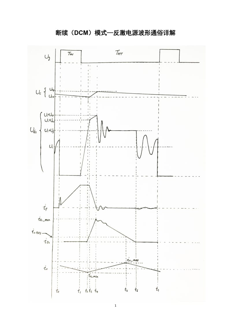 断续(DCM)模式—反激电源波形通俗详解.pdf_第1页