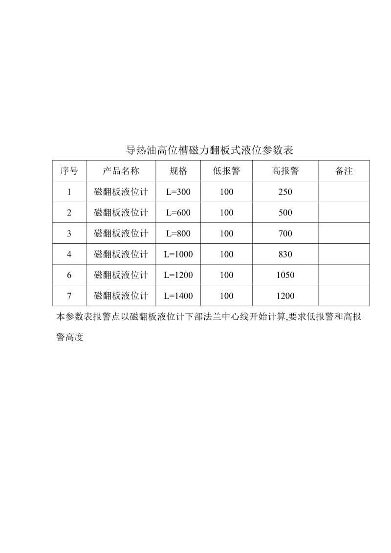 导热油流量参数表.doc_第2页