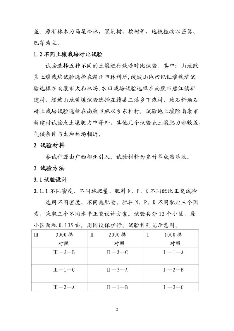 皇竹草工业原料林丰产栽培技术研究.doc_第2页