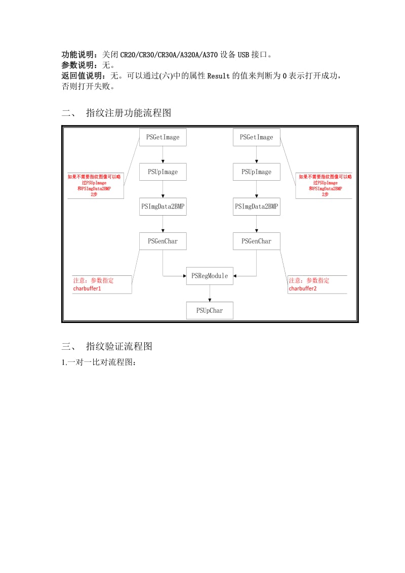 （精选文档）OCX控件二次开发手册指南.docx_第2页