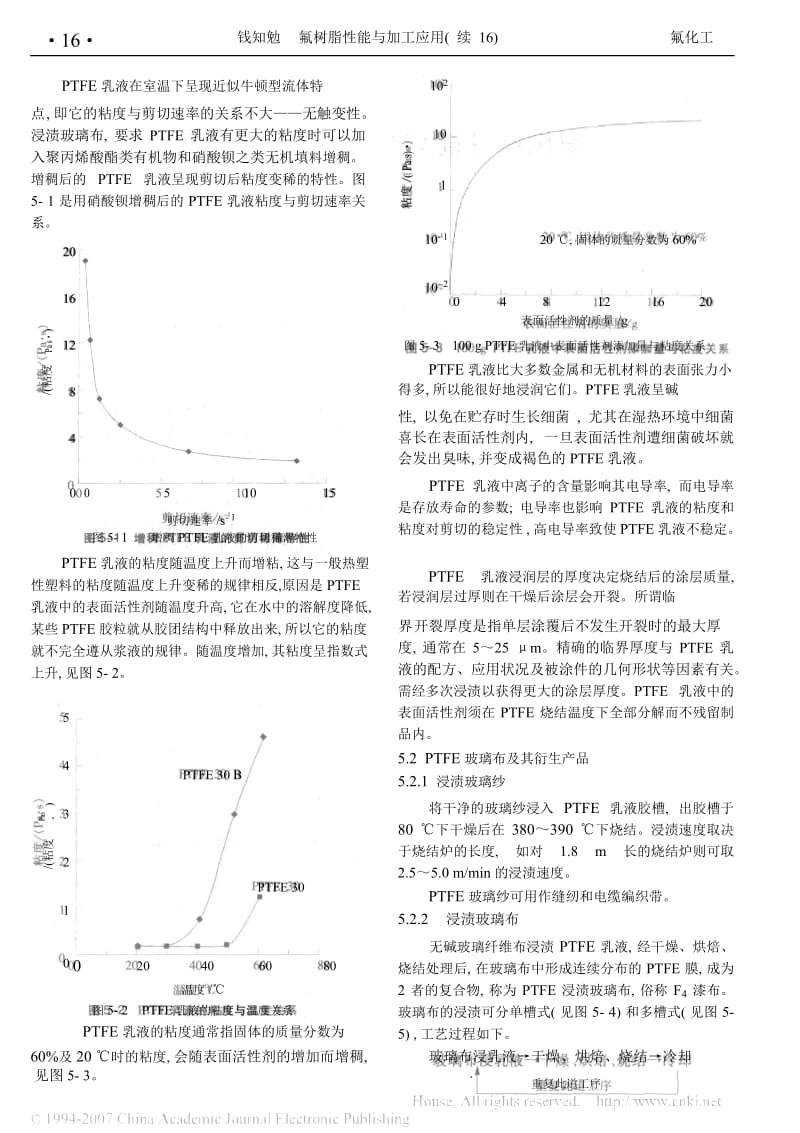 氟树脂性能与加工应用_续.docx_第2页