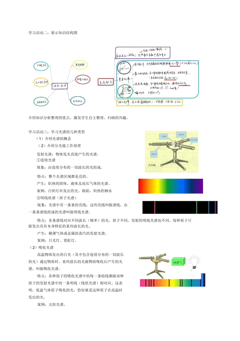 教学课题：光谱氢原子光谱.docx_第2页