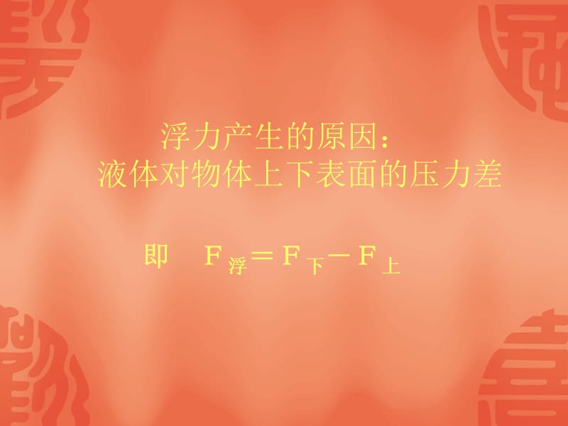 八年级物理《浮力》课件黄红霞.ppt_第3页
