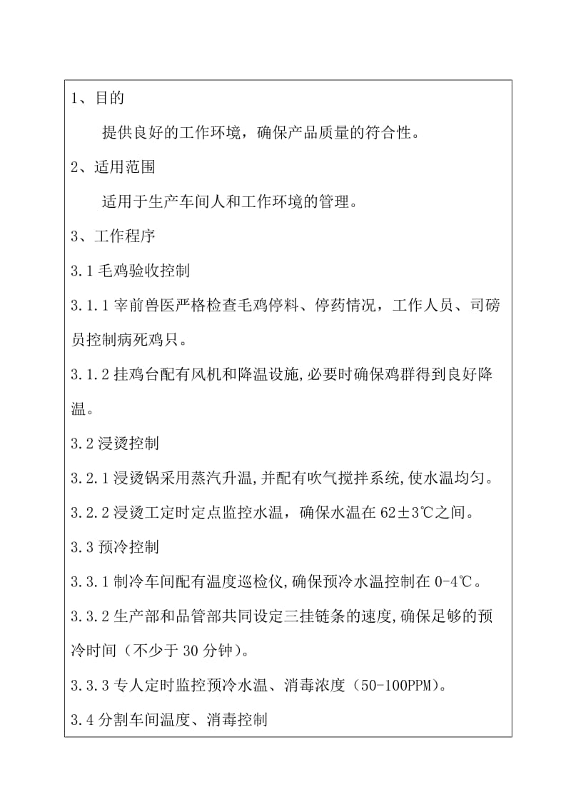 金 泰 经 纬 集 团IN-SC-56工作环境管理办法.doc_第2页