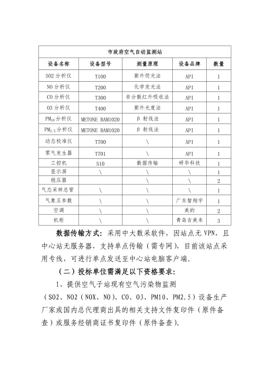 昌吉环境空气自动监测城站运维服务.doc_第2页