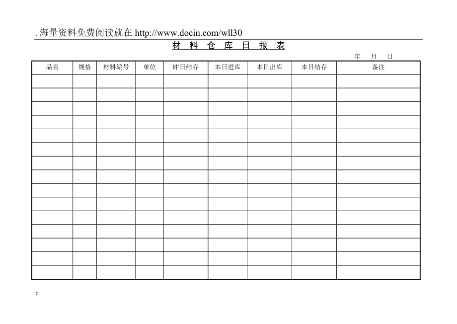 生产表格-材料仓库日报表.docx_第1页