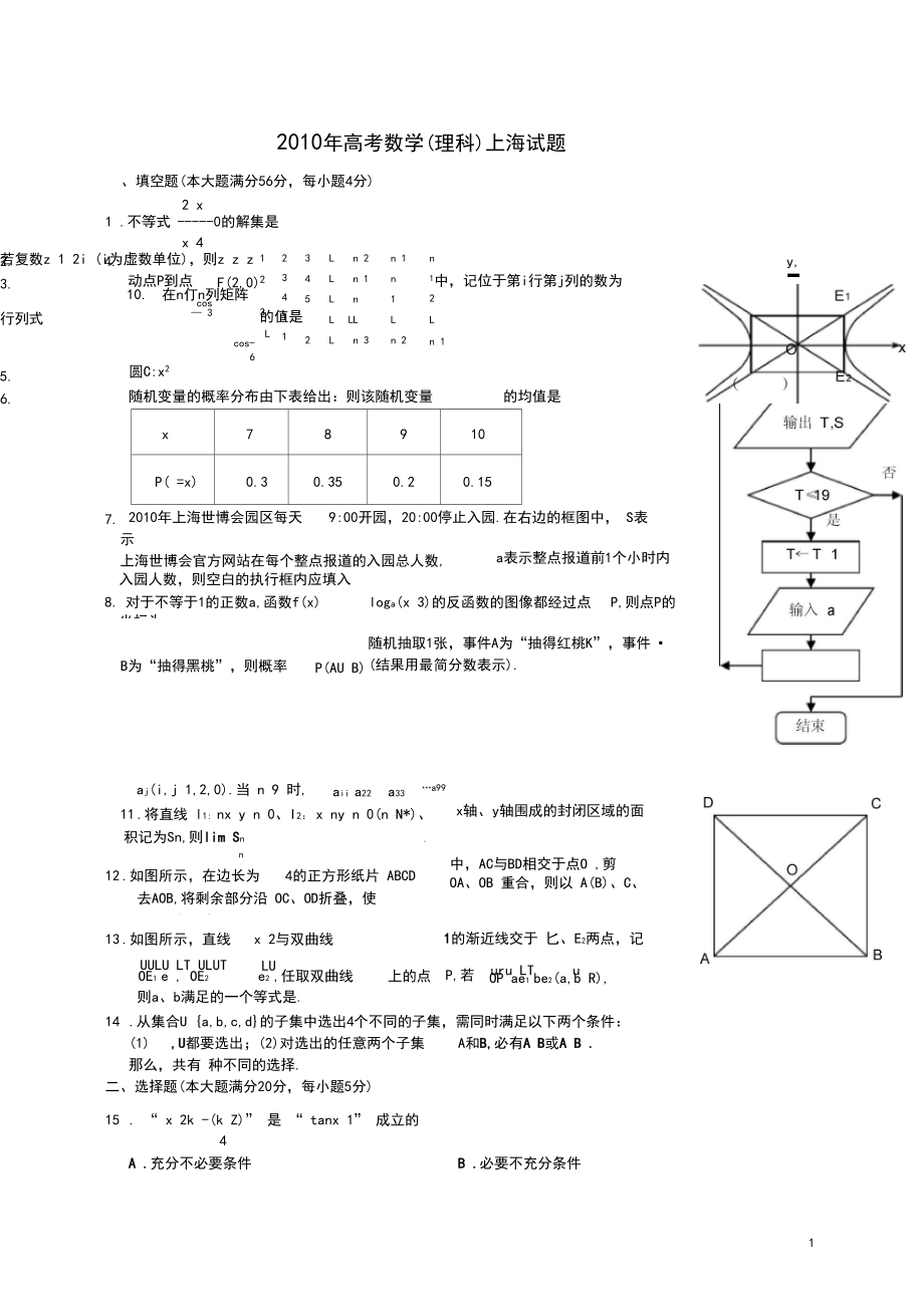 2010上海高考数学理科及答案,免费.docx_第1页