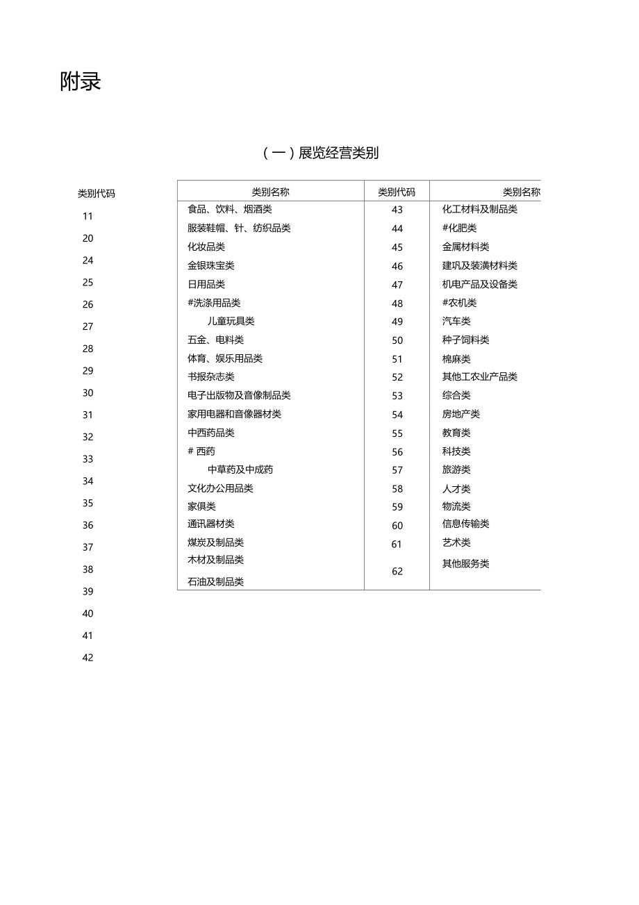 最新整理广州会展业统计调查工作方案.doc_第3页