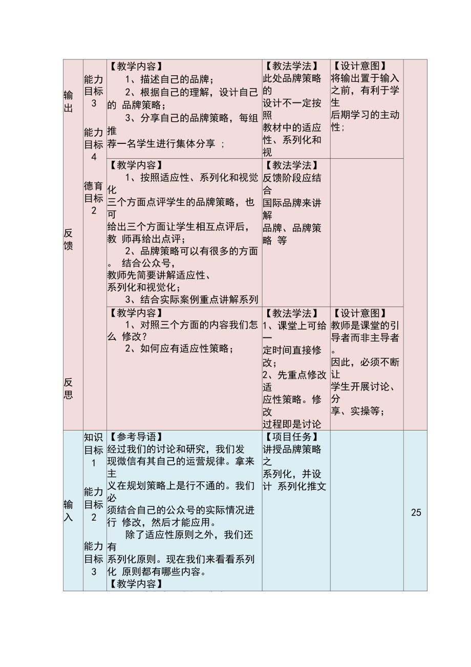 (23~24)微信公众号的规划策略(3).docx_第3页