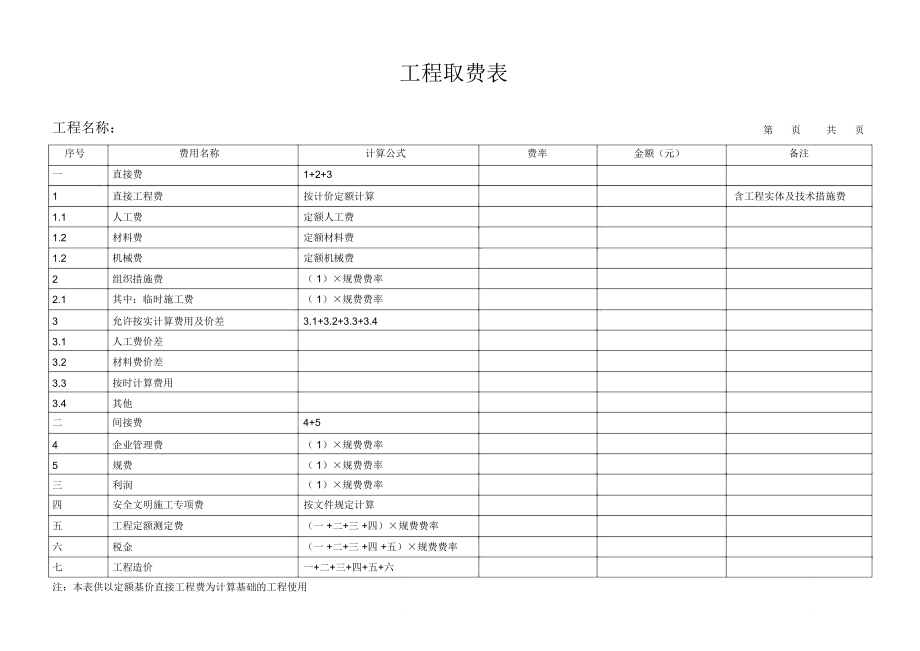 重庆市建筑安装工程造价各种表格.doc_第3页