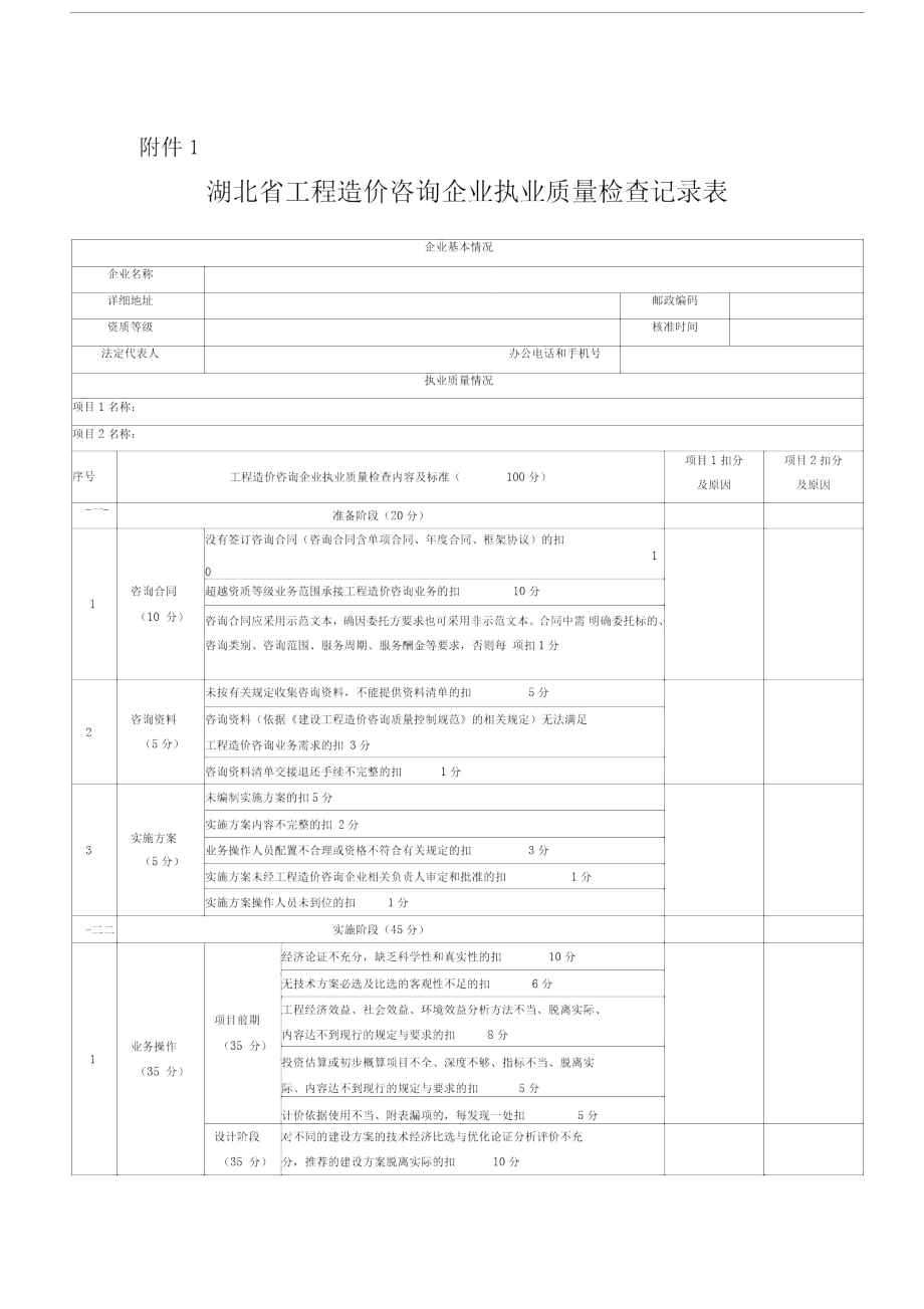 湖北省工程造价咨询企业执业质量检查记录表.doc_第1页