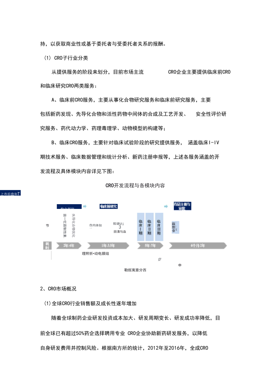 中国医药研发服务行业发展概况-行业概述.docx_第2页