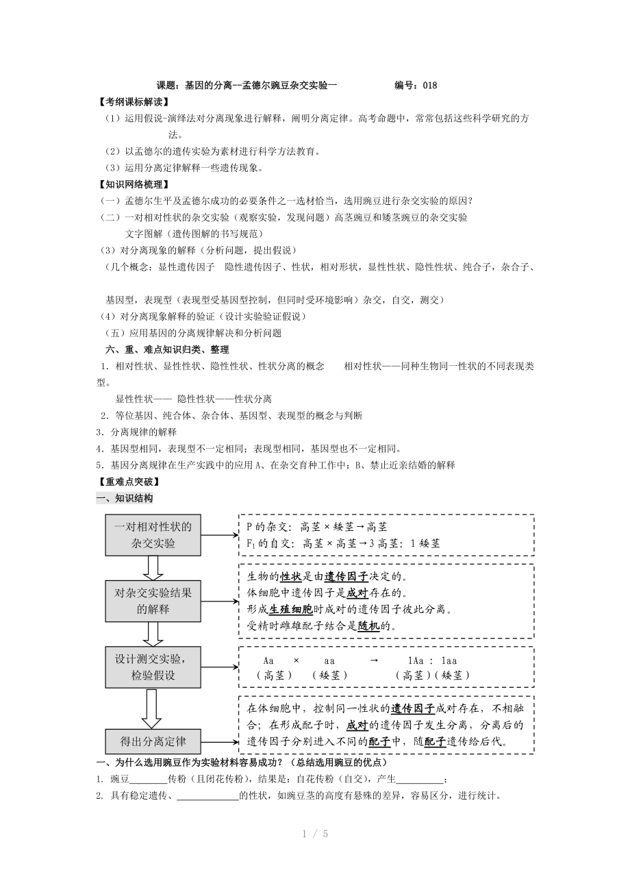 2014届高三理综生物教学案018基因分离Word版.doc_第1页