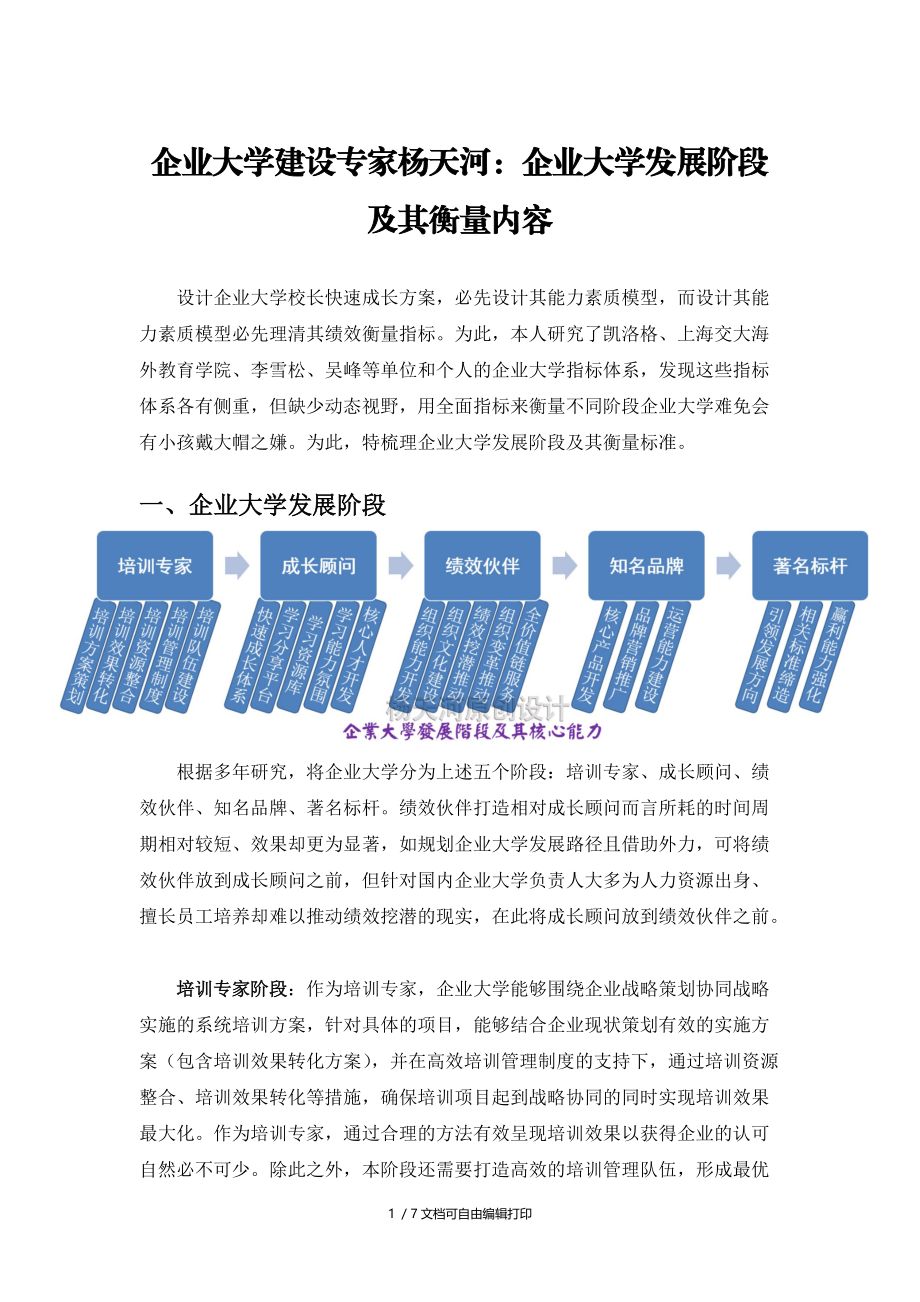 企业大学建设专家杨天河企业大学发展阶段及其衡量内容.docx_第1页