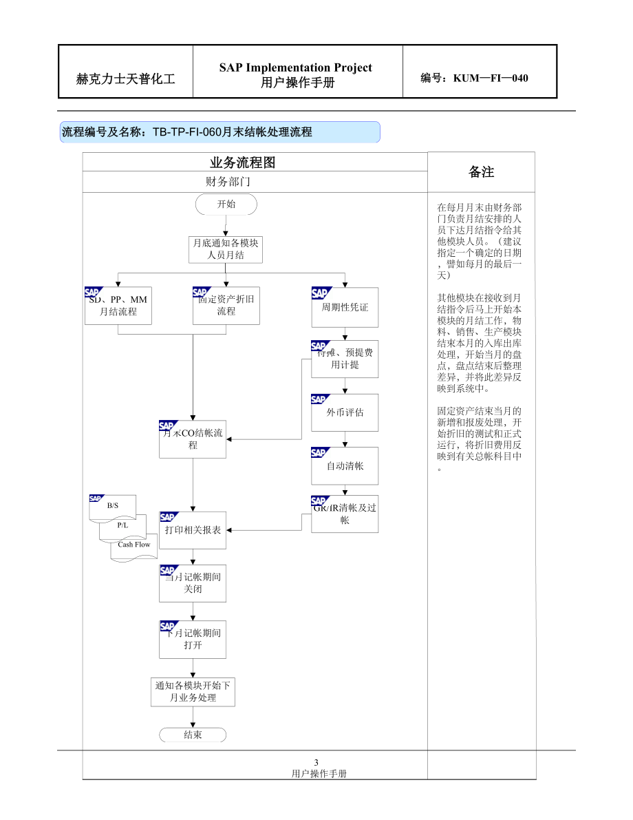 KUM-FI-040月末结账业务处理操作手册.docx_第3页