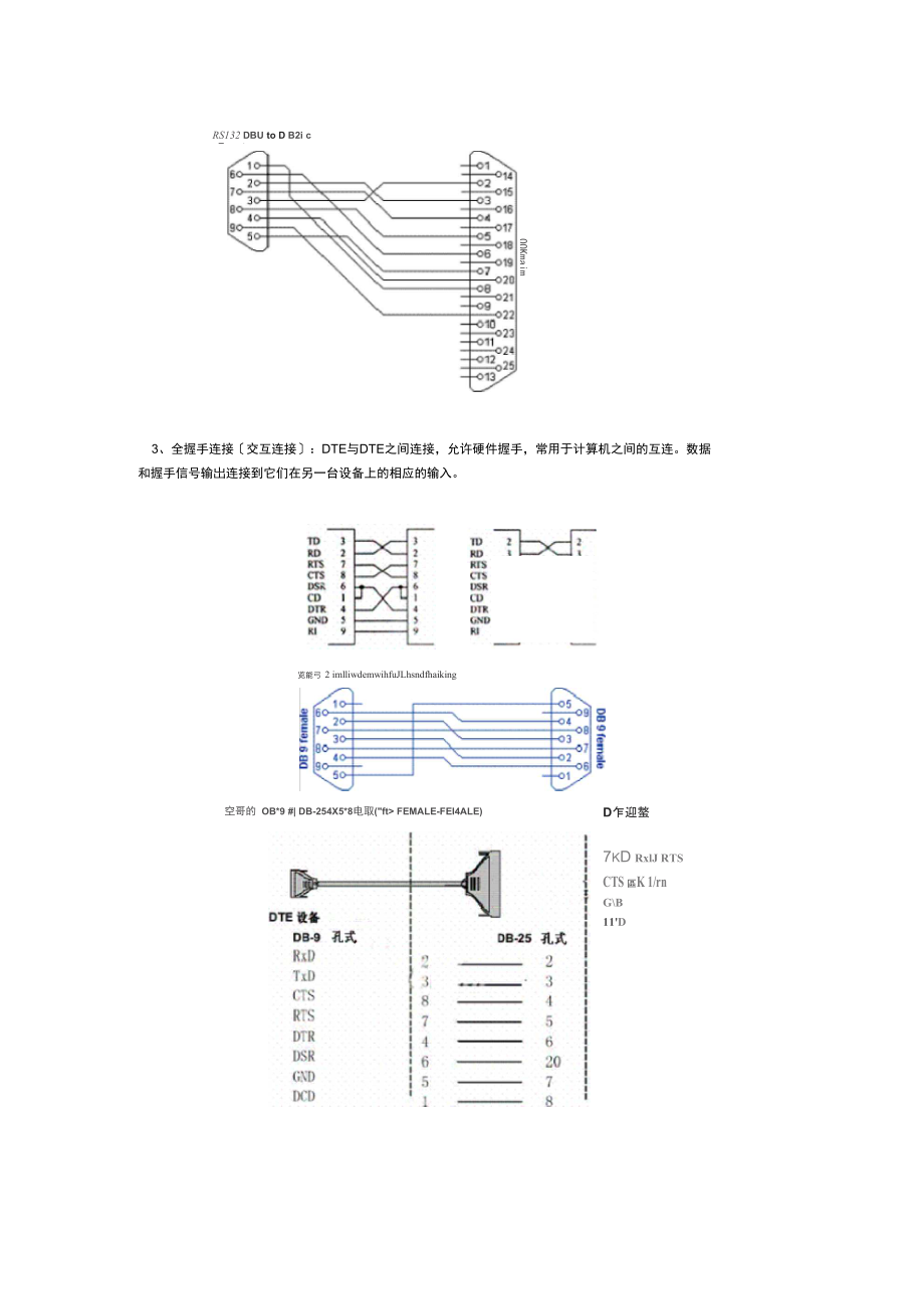 RS-232接口的互连和制作.docx_第2页