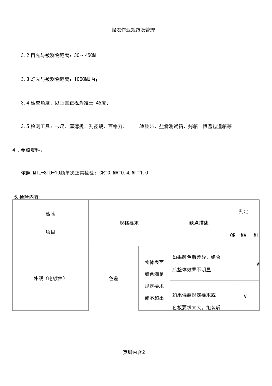 IQC来料检验规范最全合集(五金+塑胶+包材辅料).docx_第2页