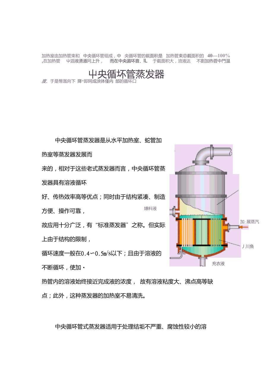 几种蒸发器的结构及工作原理.doc_第2页