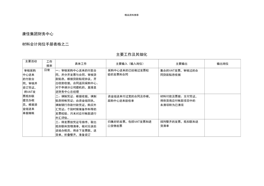 康佳集团财务中心材料会计岗位手册表2.doc_第1页