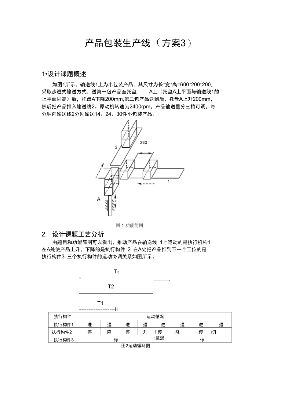 机械原理方案三.doc_第1页