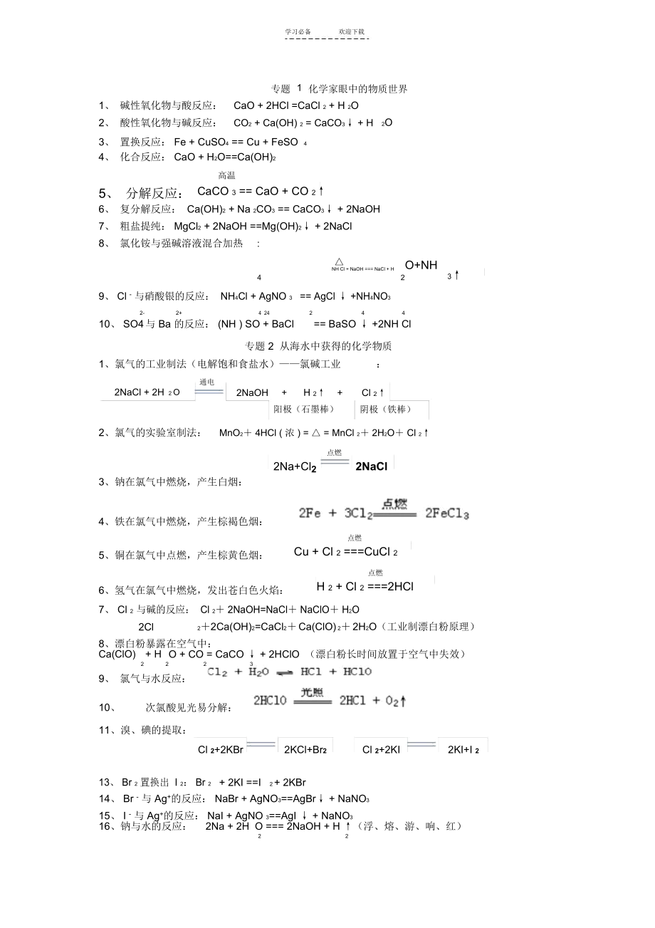 高一化学苏教版(专题一到专题三)化学方程式完全总结.docx_第1页