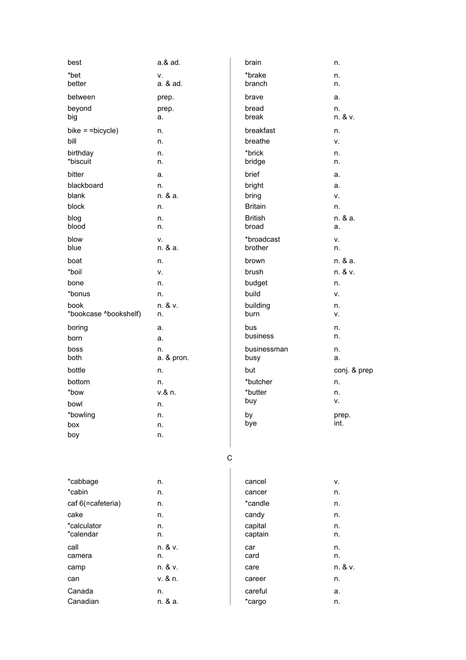 高职考英语词汇表包含新增词汇.docx_第3页