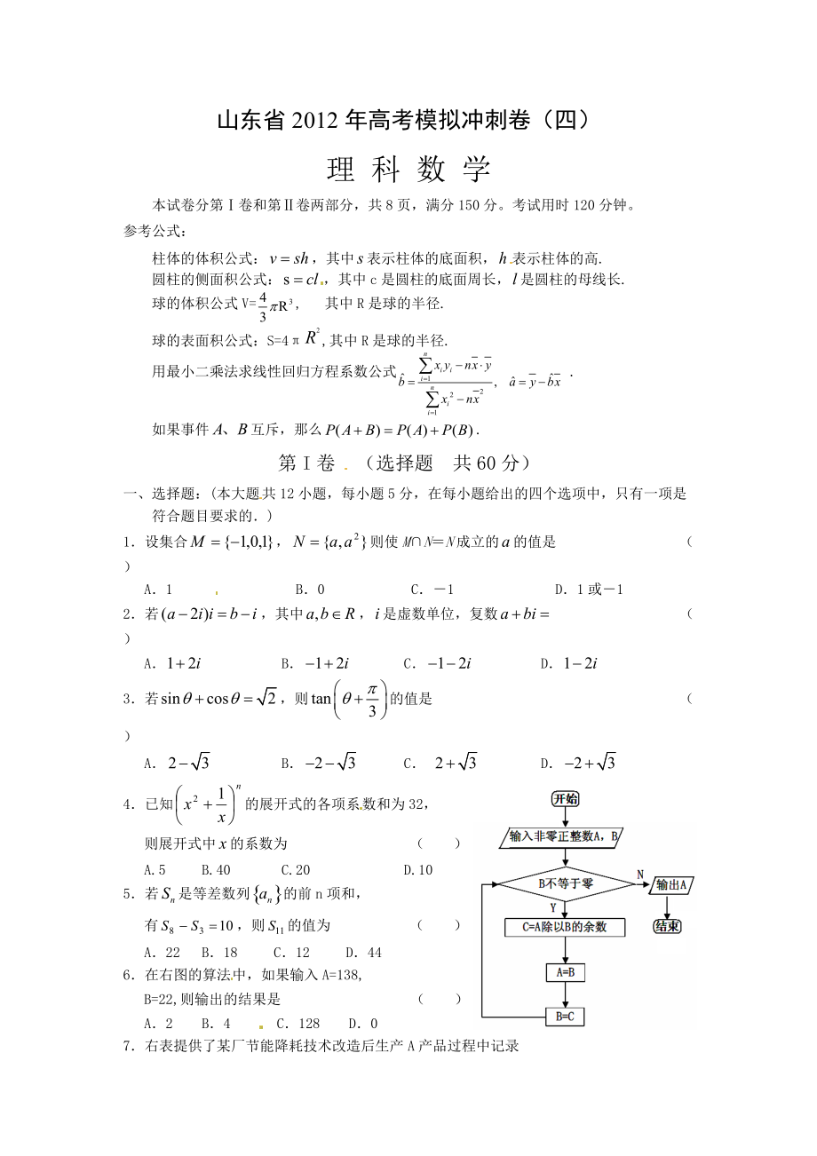山东省2012年高考模拟预测卷（四）数学（理）试题.doc_第1页