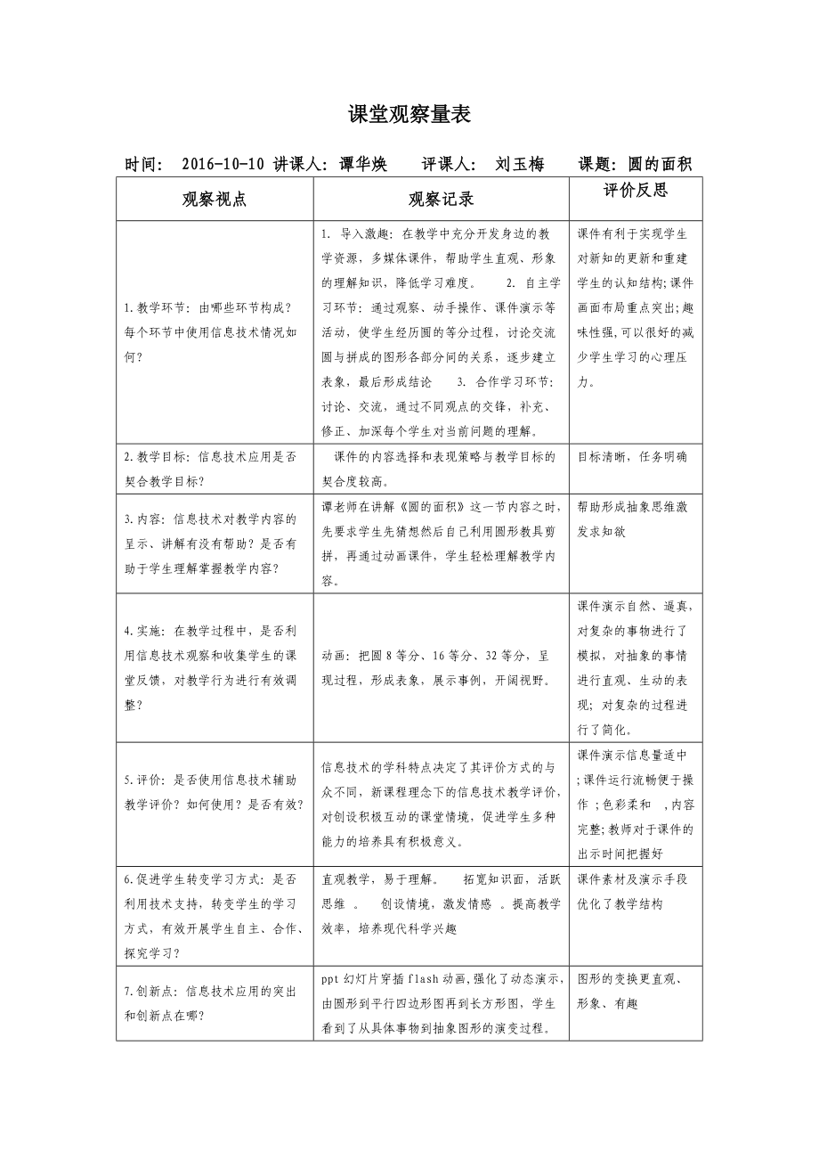 刘玉梅圆的面积课堂观察量表.doc_第1页