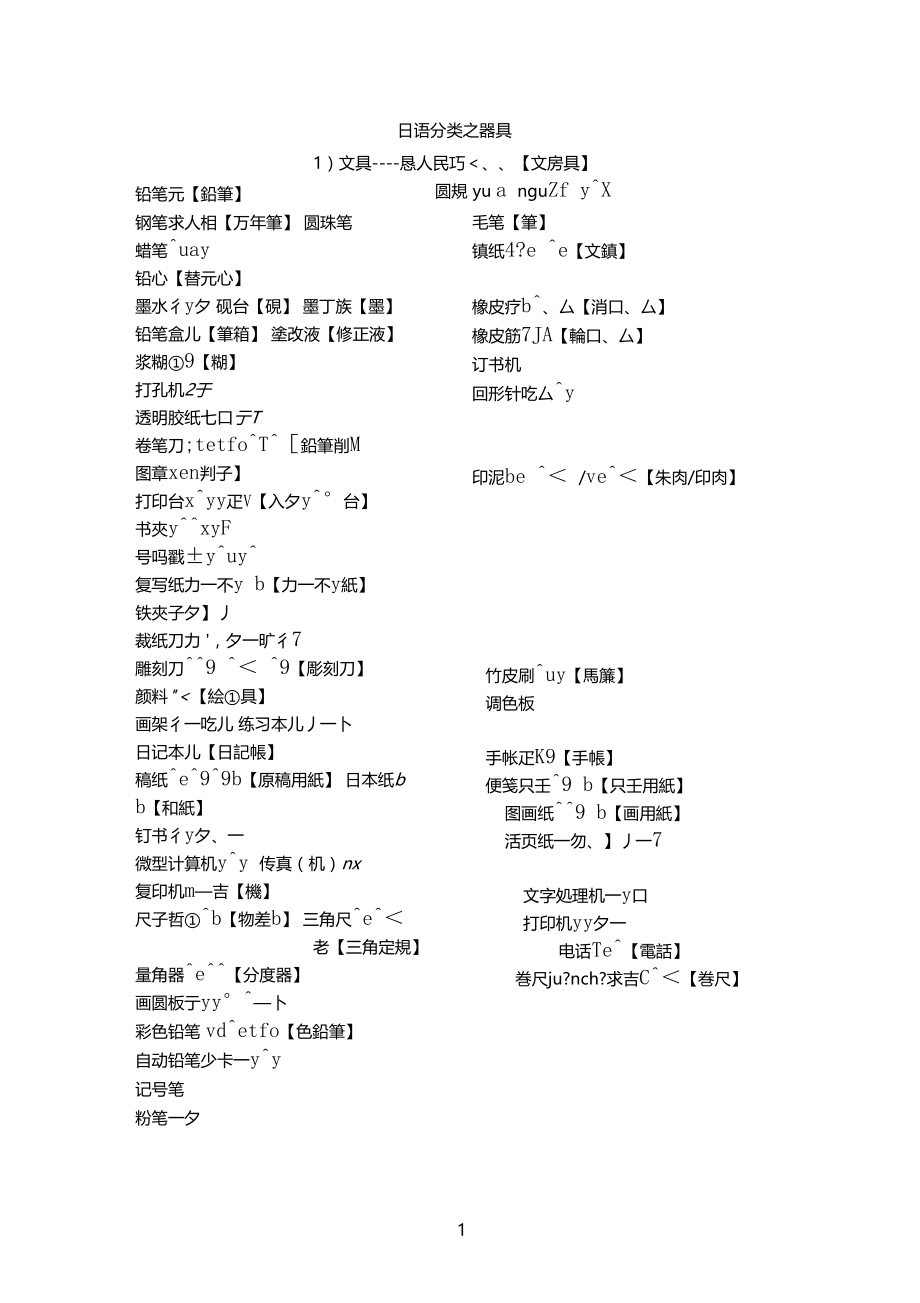 日语分类单词.docx_第1页