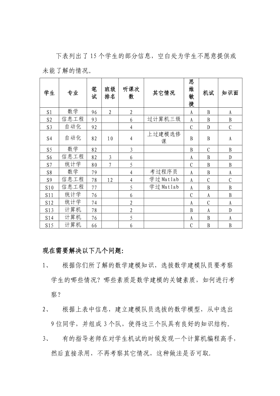 2012年铜仁学院第二届数学建模赛.doc_第2页