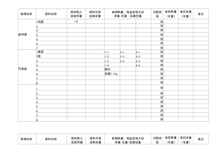 【幼儿园膳食管理】食堂伙食记录表.docx_第2页