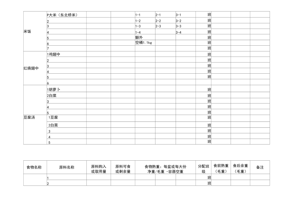 【幼儿园膳食管理】食堂伙食记录表.docx_第3页