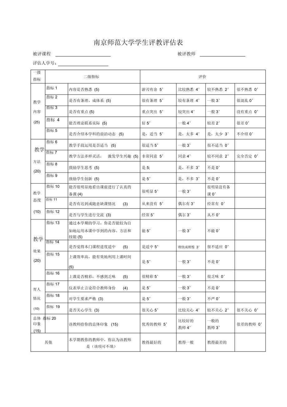 南京师范大学课堂教学质量评价表.doc_第1页