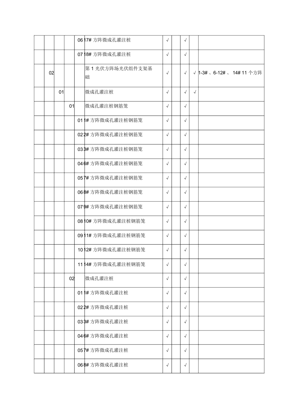 光伏发电系统机电工程质量验收划分表.docx_第2页